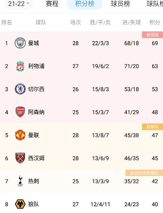 色狠狠成人综合色