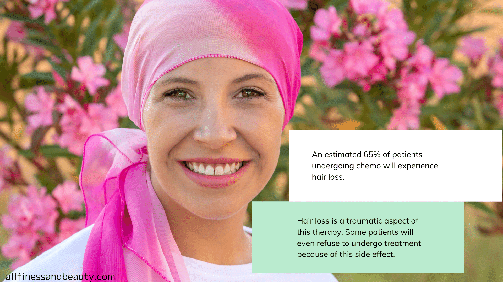 how many patients will experience hair loss after chemo