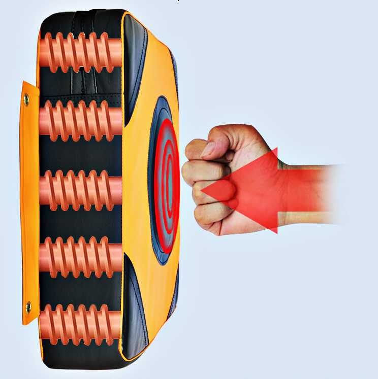 punching pad for wall with hand